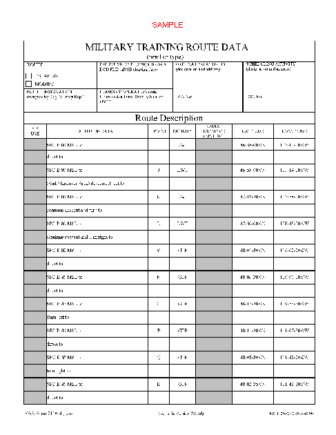 A graphic depicting FAA Form 7110-4, Military Training Route Data